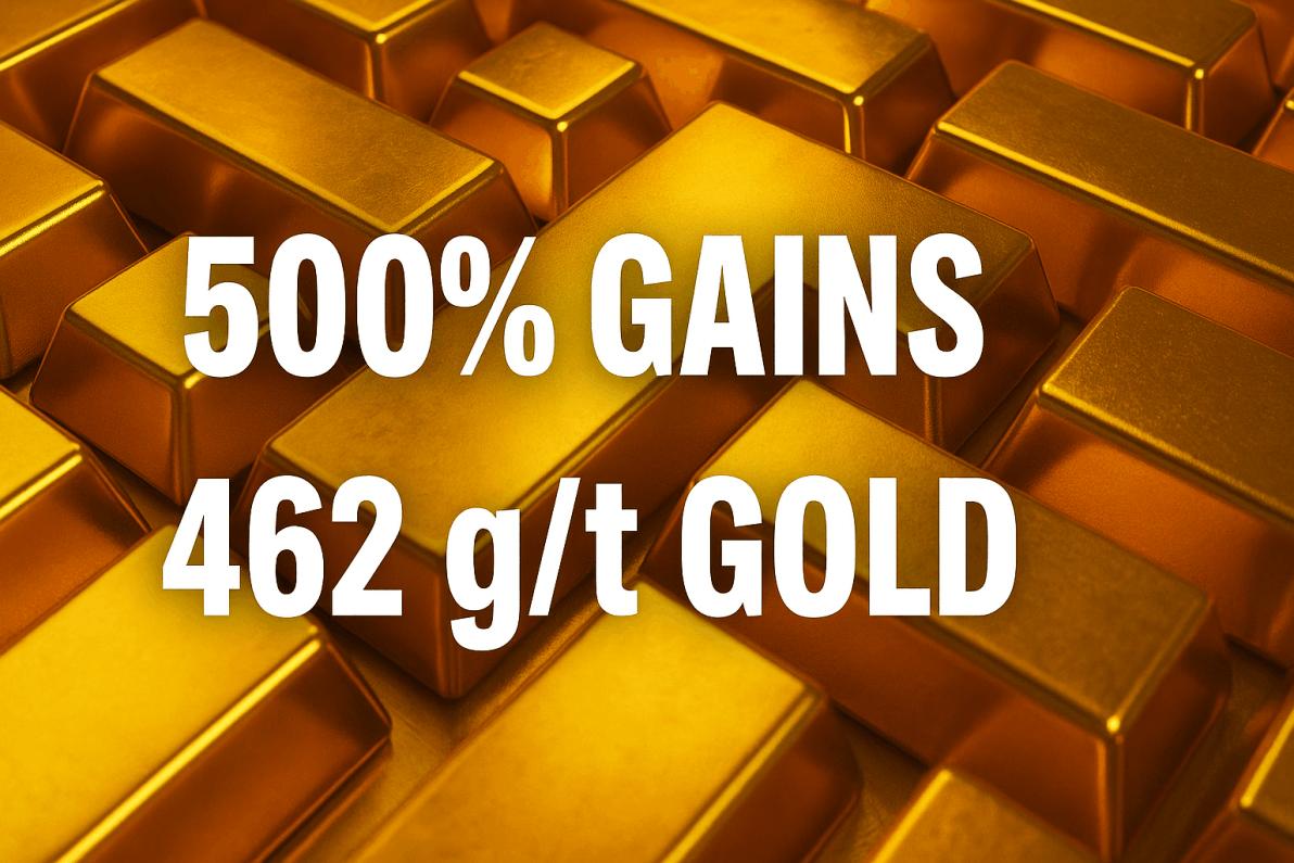 500 % Kursplus seit Januar. 462 g/t Goldgehalte. Mrd.-Investoren an Bord. Dieser finnische Junior wird heiß! 500 % Kursplus seit Januar. 462 g/t Goldgehalte. Mrd.-Investoren an Bord. Dieser finnische Junior wird heiß!
