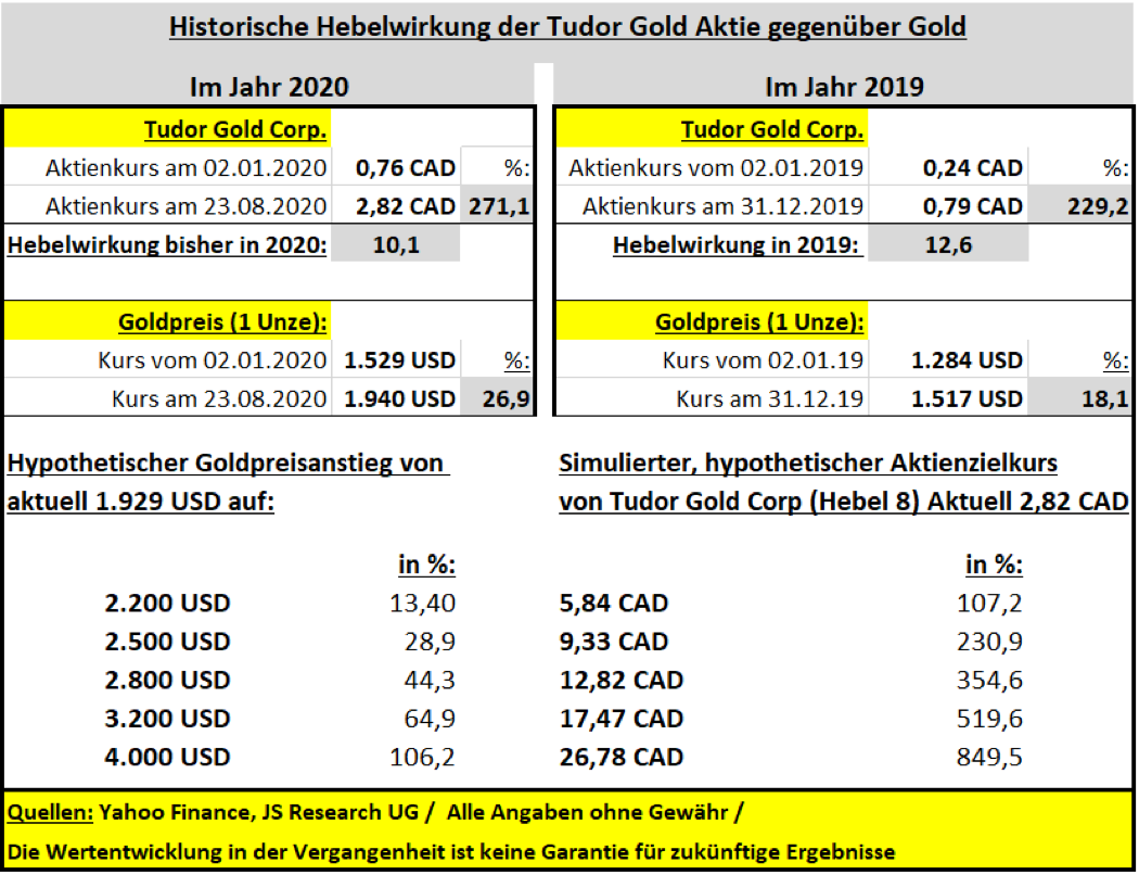 Berechnung_2