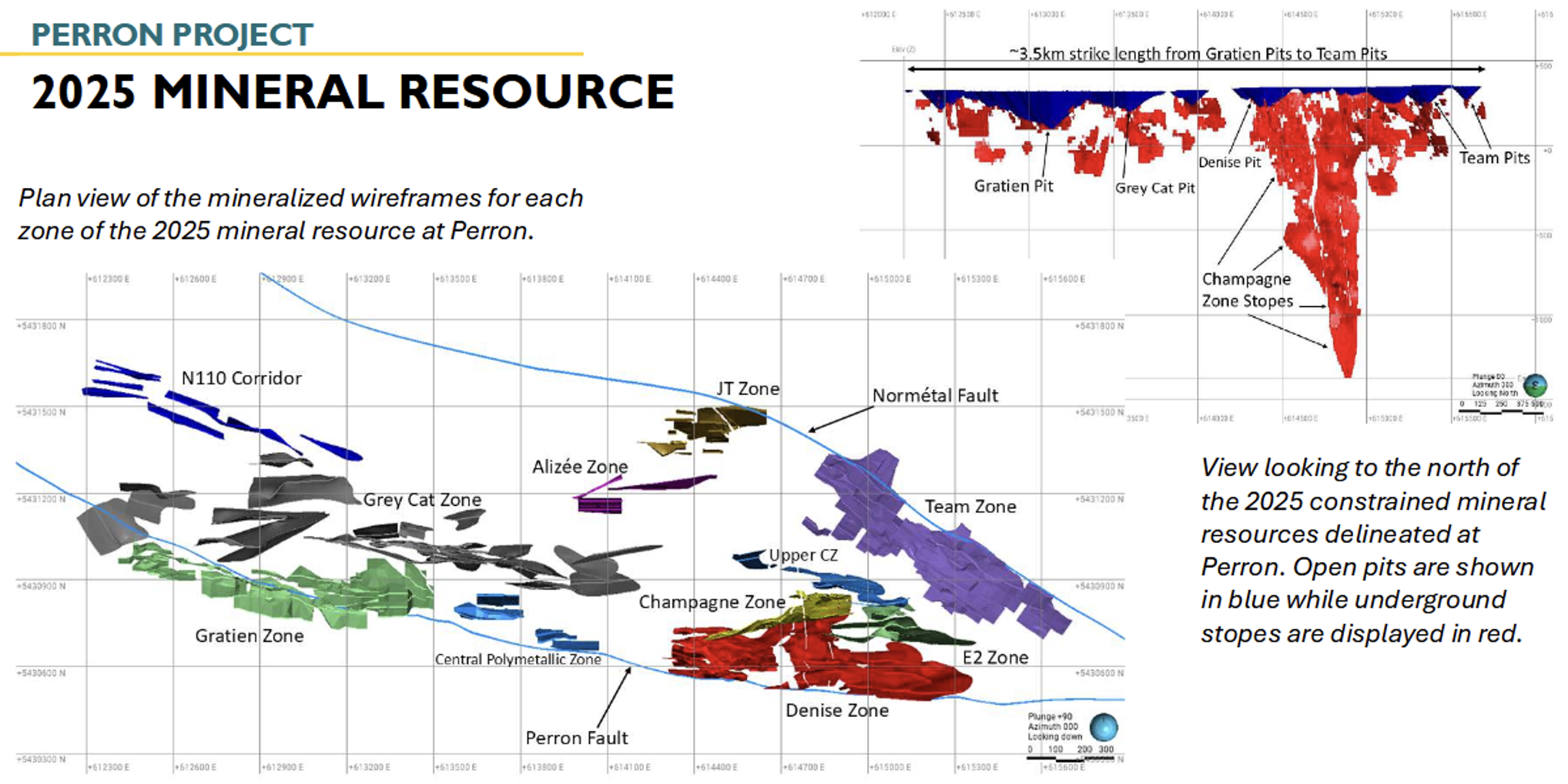 2025 Resource
