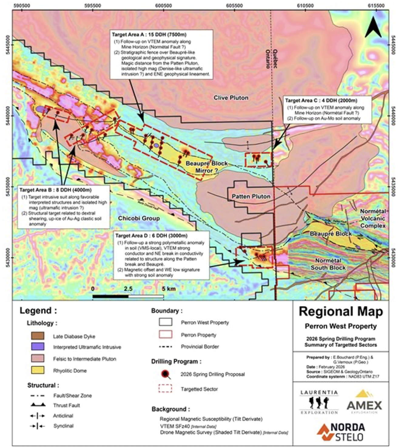 Target Areas