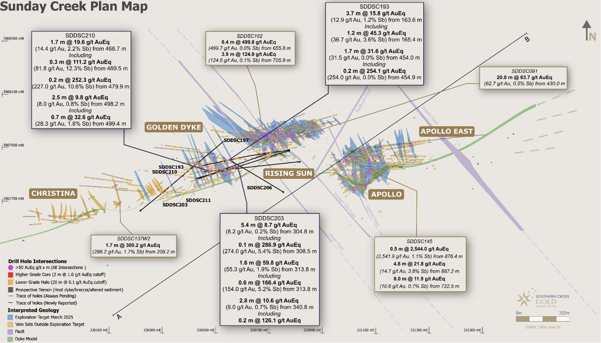 Sunday Creek Map