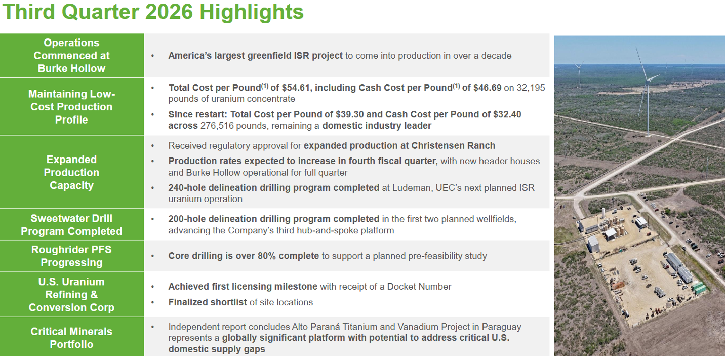 Q3-Highlights