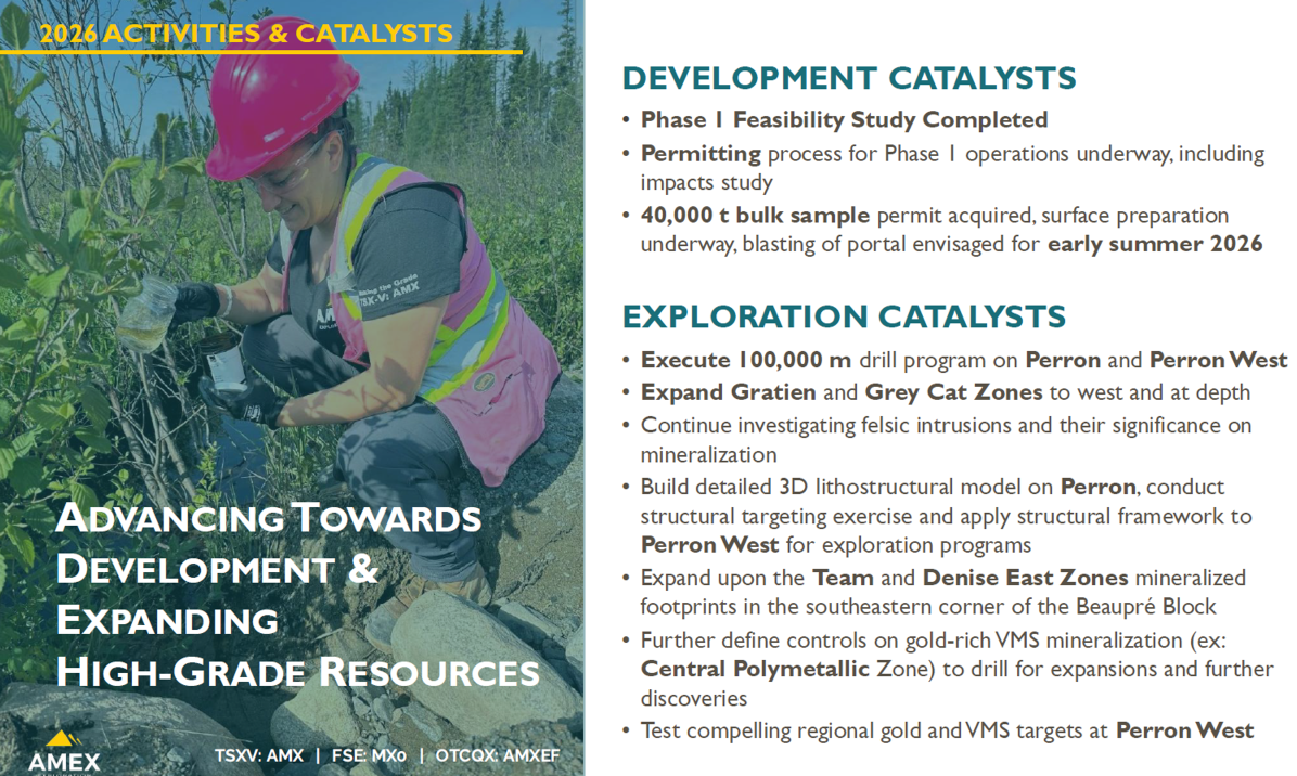 2026_Catalysts