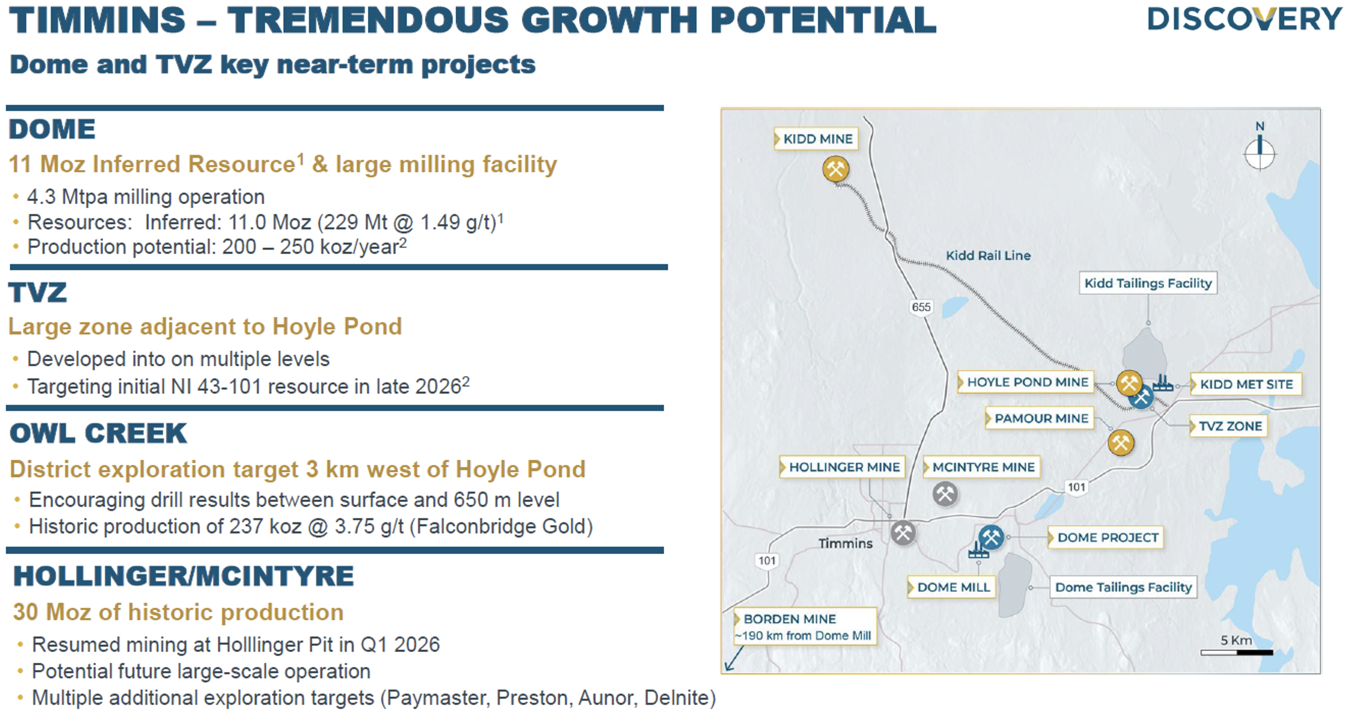 Timmins - Tremendus Potential
