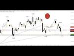Morning Call: Video: DAX - Aufwärtskorrektur bis 12.600/12.650 Punkte?