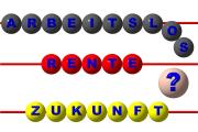 auszahlungsplan rechner