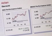 china investment