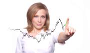 fonds analyse