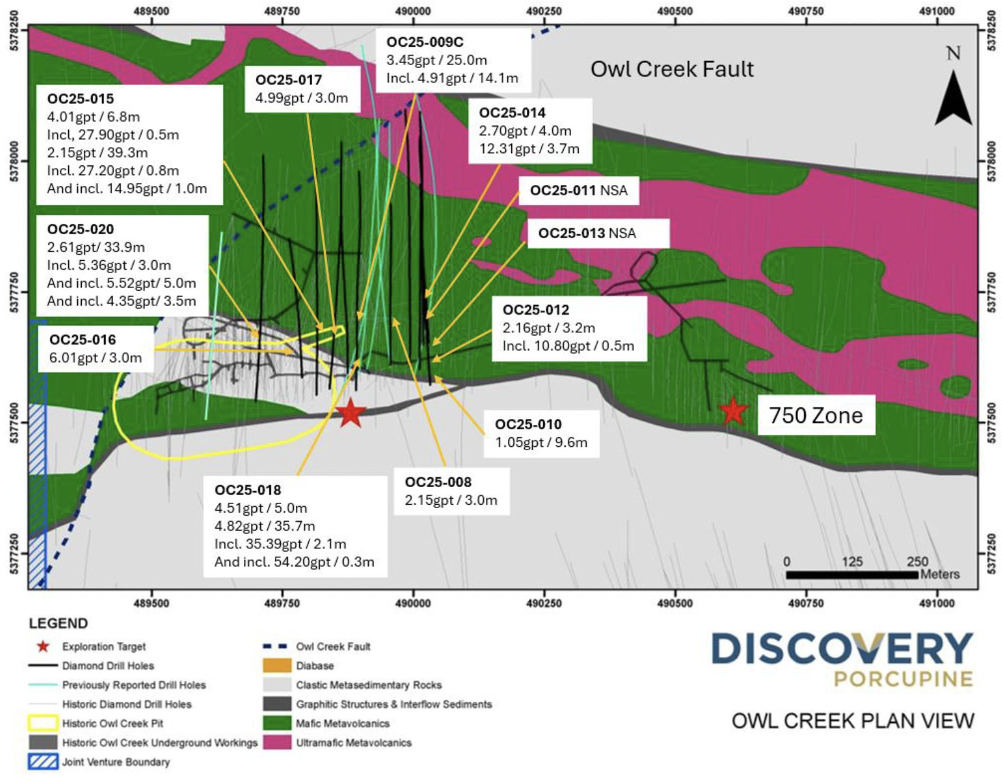 OWL Creek Plan View
