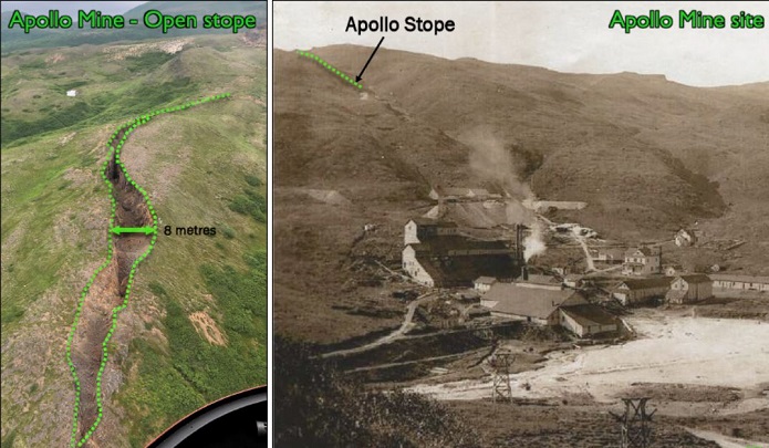 Heliostar-Apollo-old-workings