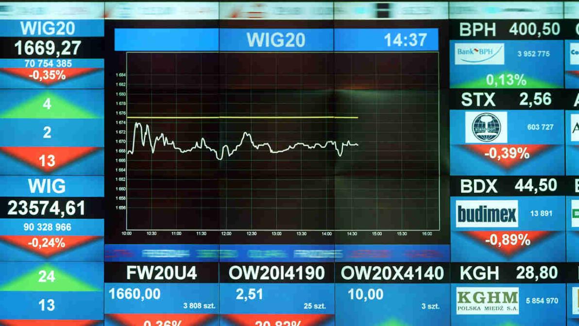 Der heimliche Star Europas - WIG 20 - polnischer Leitindex mit überragendem Q1 - Die Highflyer Der heimliche Star Europas - WIG 20 - polnischer Leitindex mit überragendem Q1 - Die Highflyer