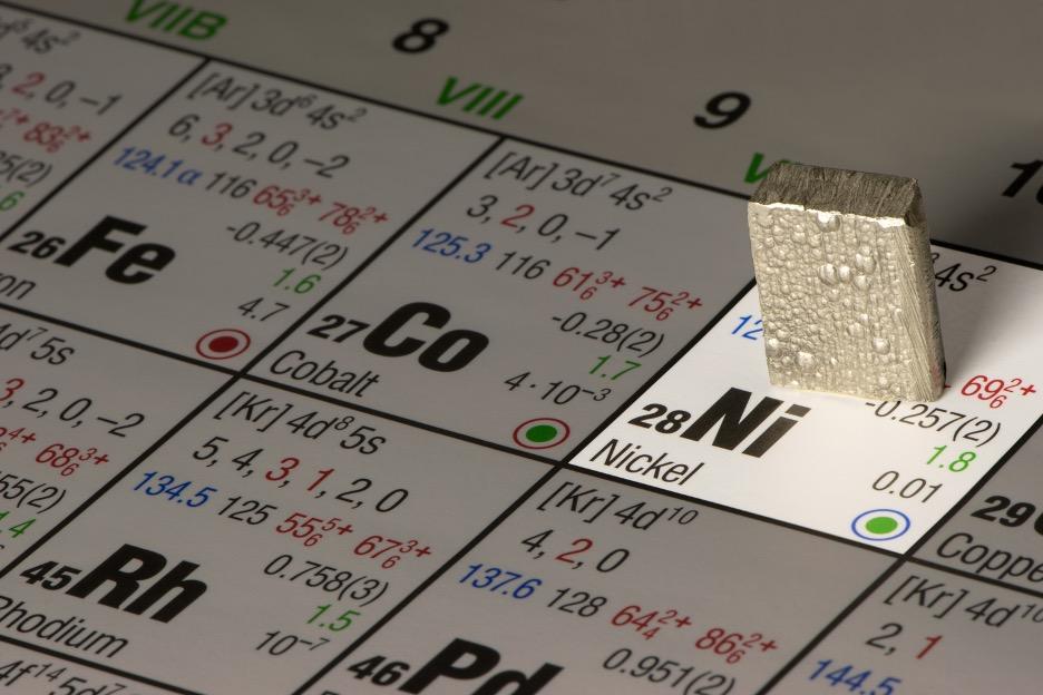 Dieser Rohstoff ist HOT... - Nickel - DER Held der modernen Wirtschaft boomt! Und dieses TOP-Unternehmen mutiert zum ultimativen Highflyer! Dieser Rohstoff ist HOT... - Nickel - DER Held der modernen Wirtschaft boomt! Und dieses TOP-Unternehmen mutiert zum ultimativen Highflyer!