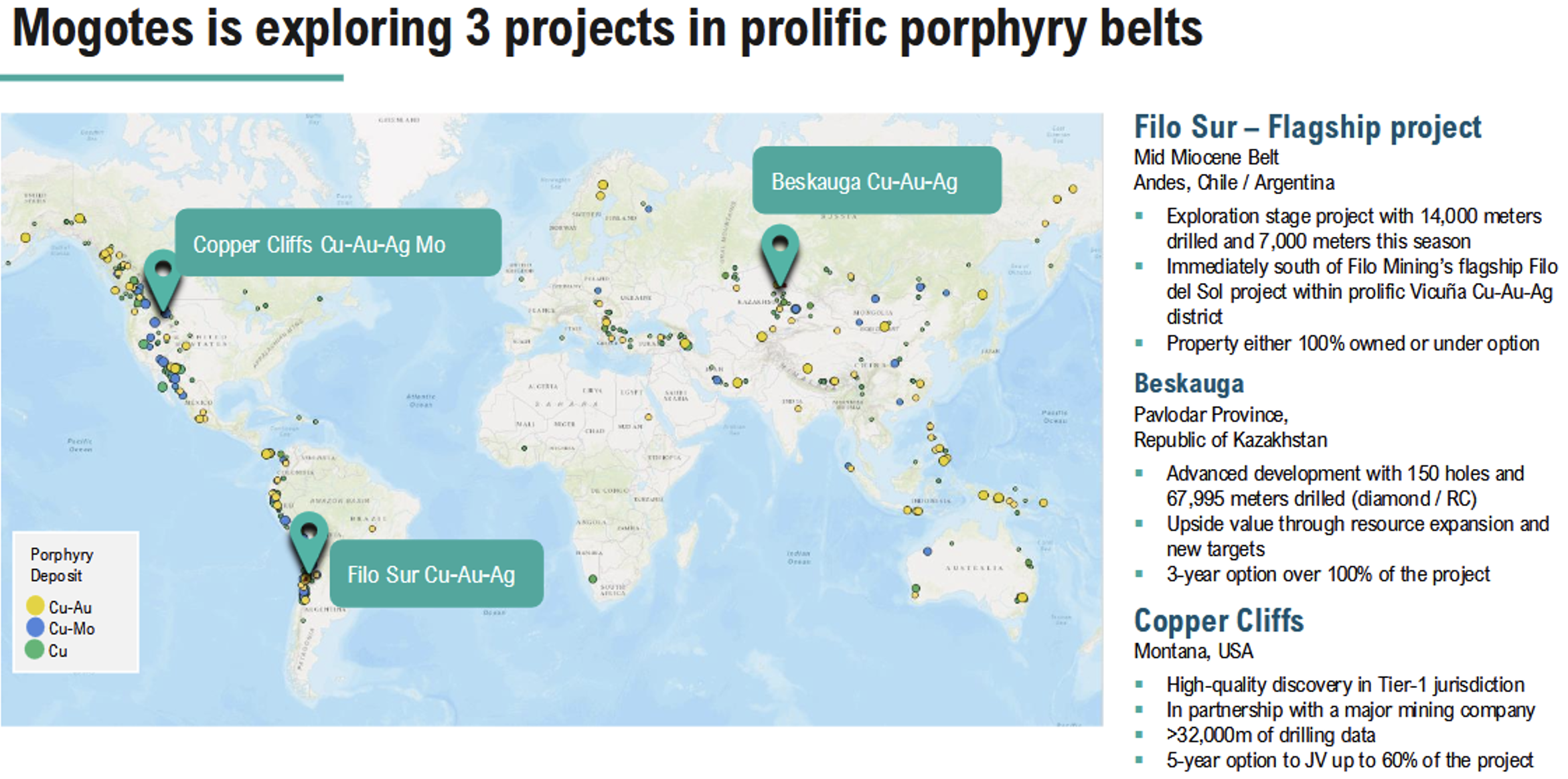 Exploring 3 projects