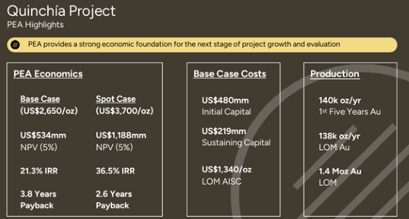 PEA Highlights Quinchia