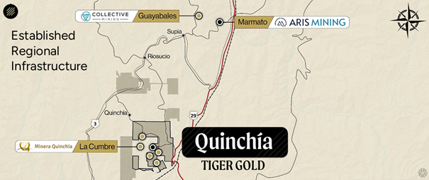 regional infrastructure