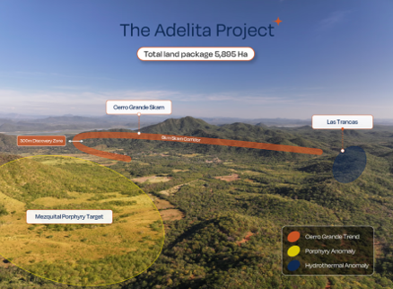 Das Adelita Projekt