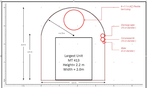 A diagram of a diagram<br /> <br /> AI-generated content may be incorrect.