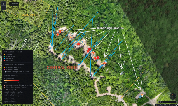 The image shows a geological survey map with various zones marked, including a main trench zone, a central zone, and surface samples, indicating mineralization levels, particularly for gold (Au) and antimony (Sb), with different statuses such as planned, in progress, completed, and abandoned.AI-generated content may be incorrect.