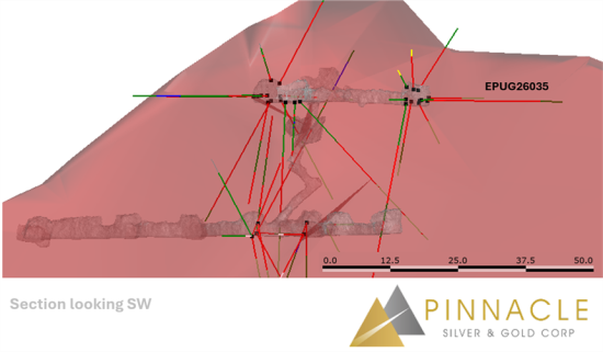 Titel: PinnacleSilverGold_08-18-2026_DEPRcom.003
