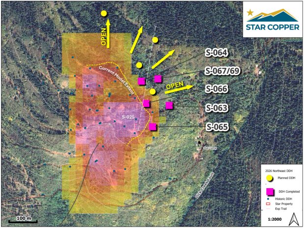 The image is a geological map showing various coordinates and locations related to Star Copernicus, including open models and planned developments, with a focus on a specific area marked for a 1:2000 scale. AI-generated content may be incorrect.