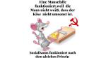 Sozialismus - Fakten, Irrtümer und falsche Wahrnehmungen