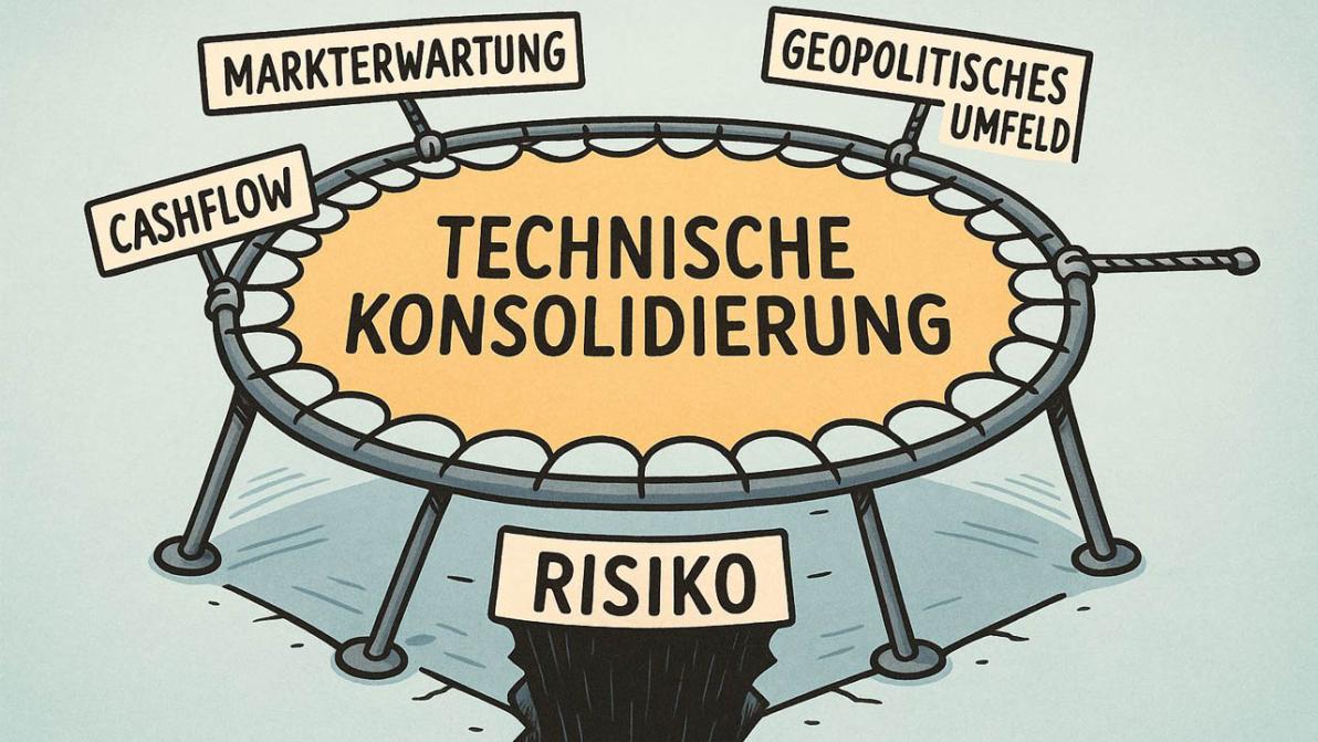 Mission Sesslemann - Rheinmetall: Konsolidierung mit Zeitstempel Mission Sesslemann - Rheinmetall: Konsolidierung mit Zeitstempel
