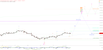Elliott Wellen Analyse: Vom Rhythmus der Jahresendrallye im DAX ...
