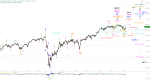 DAX und DJI: Jahresendrallye mit eingeschränktem Potenzial ?