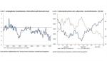 Marktkommentar: Christophe Bernard (Chefstratege Vontobel): Großbritannien steht am europäischen Scheideweg