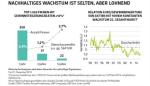 Marktkommentar: AB: Silberstreifen am US-Aktienhorizont