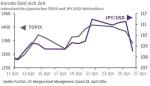 Marktkommentar: J.P. Morgan Asset Management: Kuroda lässt sich Zeit
