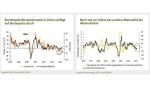Marktkommentar: Bantleon Investment Insight - Juni 2016