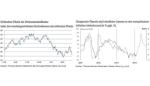 Marktkommentar: Edgar Walk (Metzler): Drohen bei einem Brexit Ansteckungseffekte? Mögliche wirtschaftliche Konsequenzen für Kontinentaleuropa