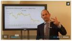 Marktkommentar: Christof Reichmuth (Reichmuth & Co): News-Eintrag Kurzvideo zum Brexit