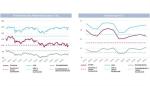 Marktkommentar: Oddo Meriten MONTHLY INVESTMENT BRIEF Juli 2016