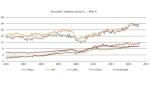 Marktkommentar: Walser: That's it - Brexit!