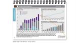 Marktkommentar: J.P. Morgan Quarterly Perspectives Q2 2016