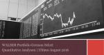 Marktkommentar: RiskReport WALSER Portfolio German Select | August 2016