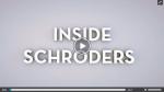 Marktkommentar: Video Schroders: Die Rolle des Vermögensverwalters – erklärt in 90 Sekunden