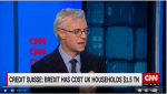 Interviews: Michael O' Sullivan (Credit Suisse): „Die Rolle der Finanzmärkte nimmt zu“