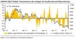 TagesInfo Rohstoffe: Metallpreise trotzen schwachen China-Daten (13. Juni 2016)