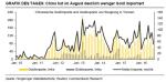 TagesInfo Rohstoffe: OPEC-Krise dauert an (28. September 2016)