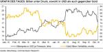 TagesInfo Rohstoffe: Gold wieder auf Vor-Brexit-Niveau (07. Oktober 2016)