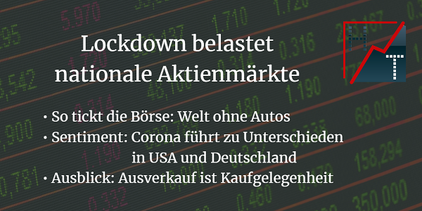 Heibel-Ticker Info-Kicker - Lockdown belastet
nationale Aktienmärkte
