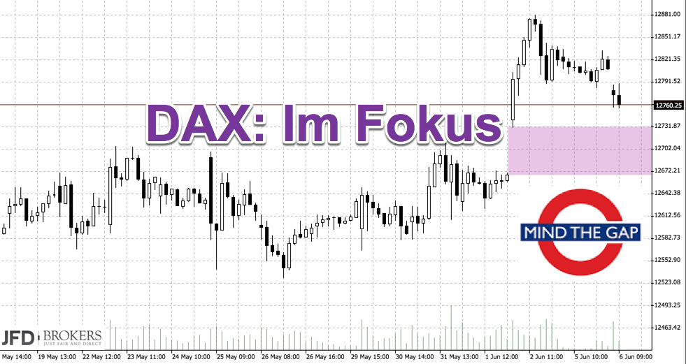 DAX trotz vieler Events - GAP DAX trotz vieler Events - GAP
