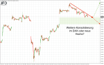 DAX-Wochenplan: DAX-Start im neuen Handelsjahr: Chartausblick