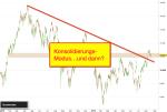 DAX-Chartanalyse: Konsolidierungszwang für DAX und Dow Jones