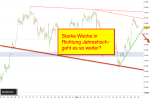 DAX-Chartanalyse: September überrascht positiv