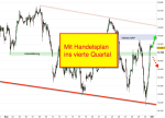 DAX-Chartanalyse: Deutsche Bank(en) treiben den DAX