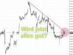 DAX-Chartanalyse: Das nächste Signal
